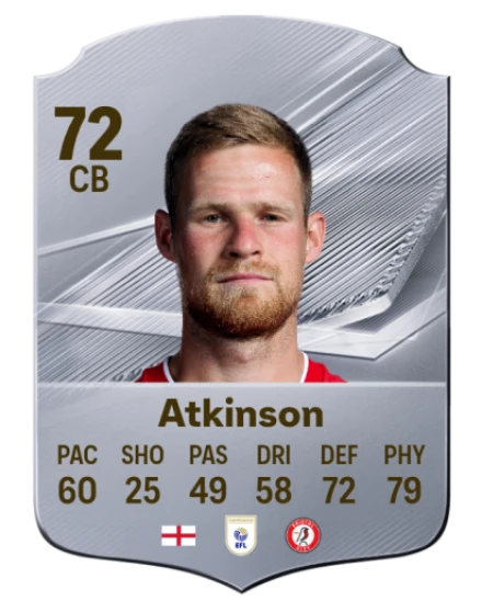 Atkinson 72 Common CB FC 26 card