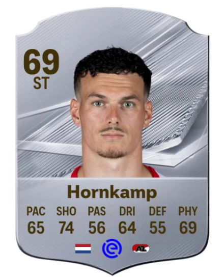 Hornkamp 69 Silver ST FC 27 card