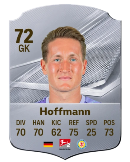 Hoffmann 72 Common GK FC 26 card