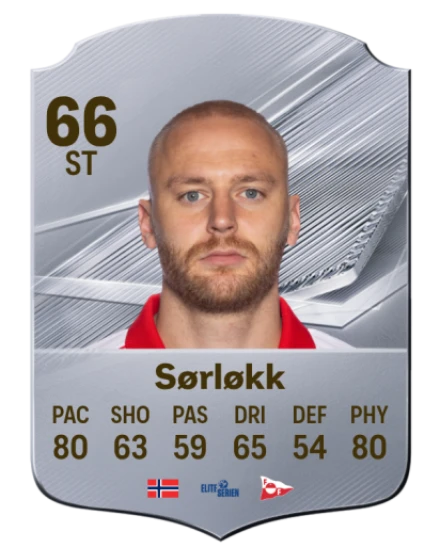 Sørløkk 66 Common ST FC 26 card