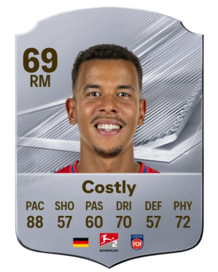 Costly 69 Common RM FC 26 card
