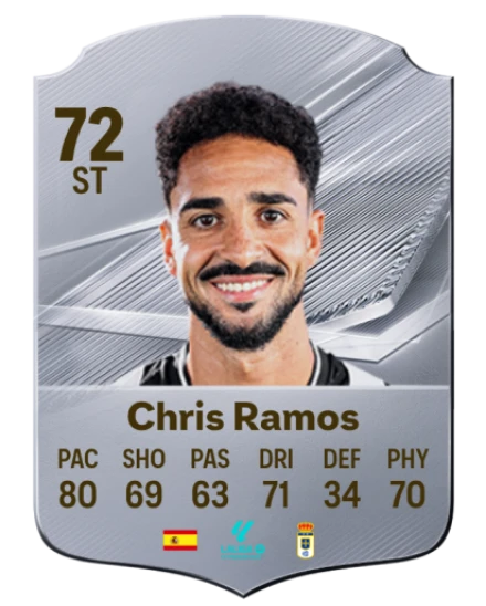 Chris Ramos 72 Common ST FC 26 card