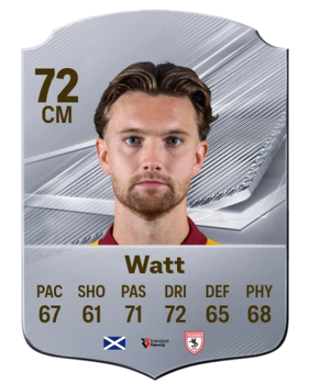 Watt 72 Common CM FC 26 card