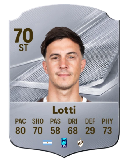 Lotti 70 Silver ST FC 27 card