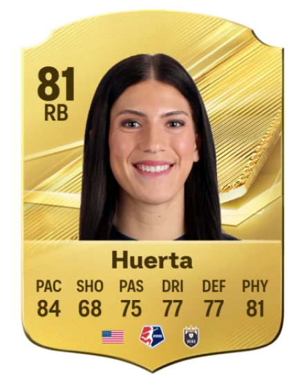 Huerta 81 Common RB FC 26 card