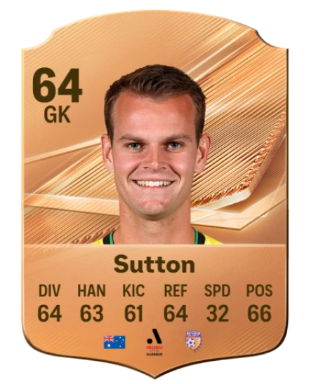 Sutton 64 Common GK FC 26 card