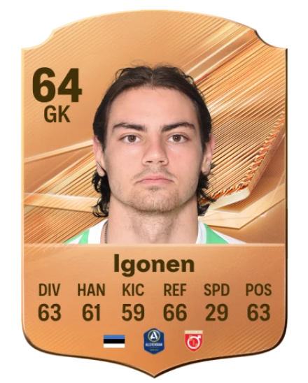 Igonen 64 Common GK FC 26 card