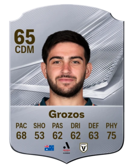 Grozos 65 Common CDM FC 26 card