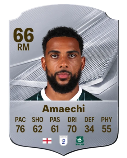 Amaechi 66 Common RM FC 26 card