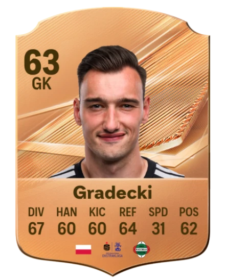 Gradecki 63 Bronze GK FC 27 card