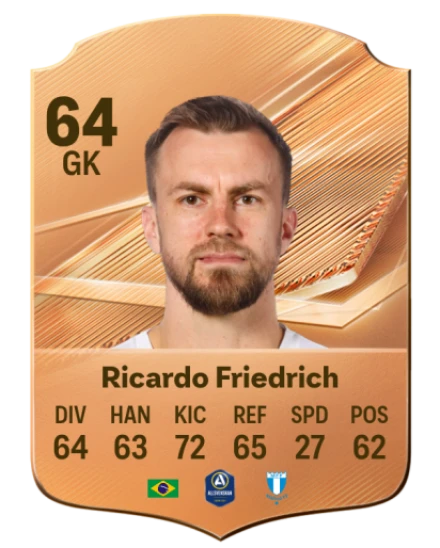 Ricardo Friedrich 64 Bronze GK FC 27 card