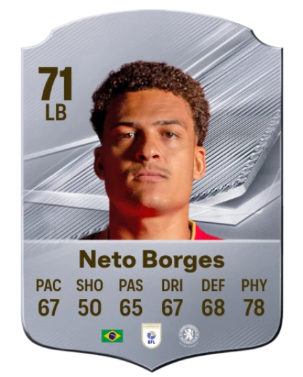 Neto Borges 71 Common LB FC 26 card