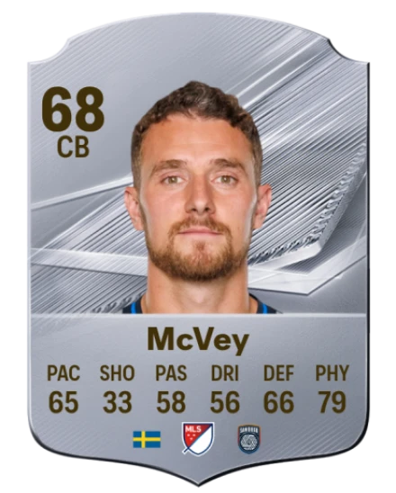 McVey 68 Common CB FC 26 card