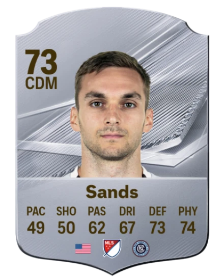 Sands 73 Common CDM FC 26 card