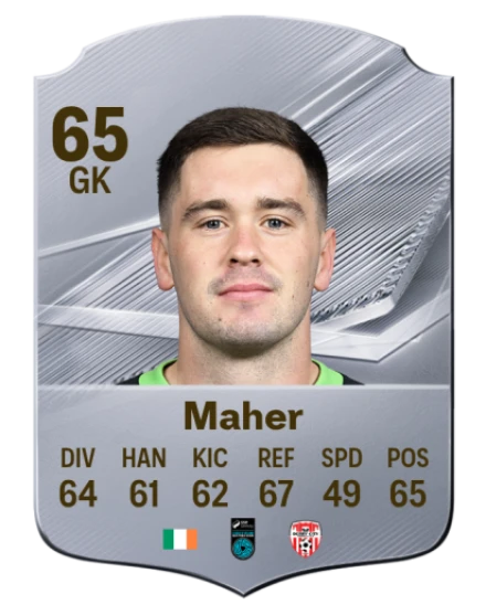 Maher 65 Common GK FC 26 card
