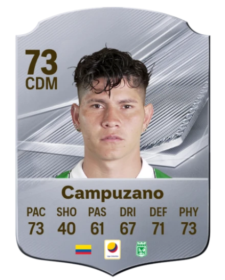 Campuzano 73 Common CDM FC 26 card