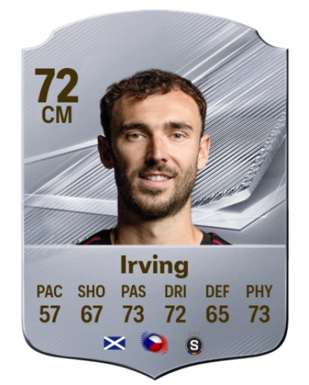 Irving 72 Common CM FC 26 card