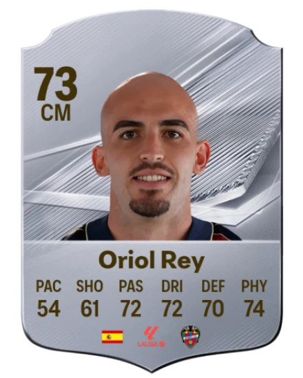 Oriol Rey 73 Silver CM FC 27 card