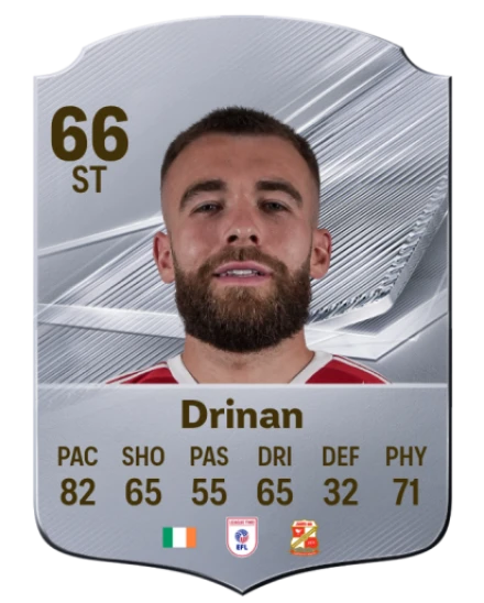 Drinan 66 Common ST FC 26 card