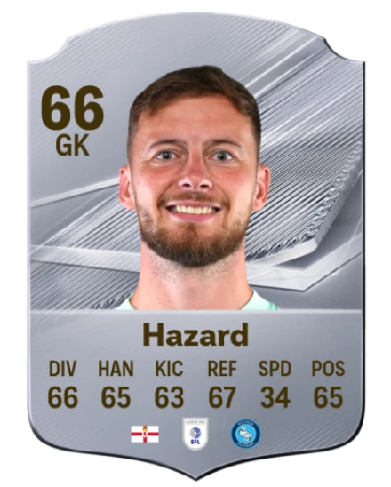 Hazard 66 Common GK FC 26 card