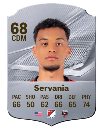 Servania 68 Common CDM FC 26 card
