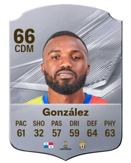 González 66 Common CDM FC 26 card