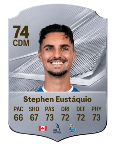 Stephen Eustáquio 74 Silver CDM FC 27 card