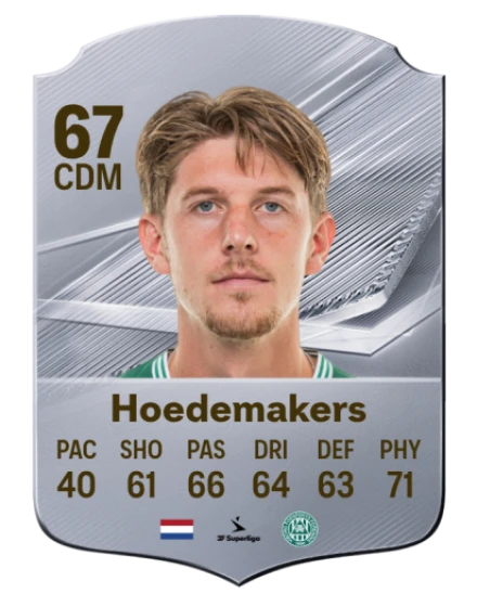 Hoedemakers 67 Rare CDM FC 26 card