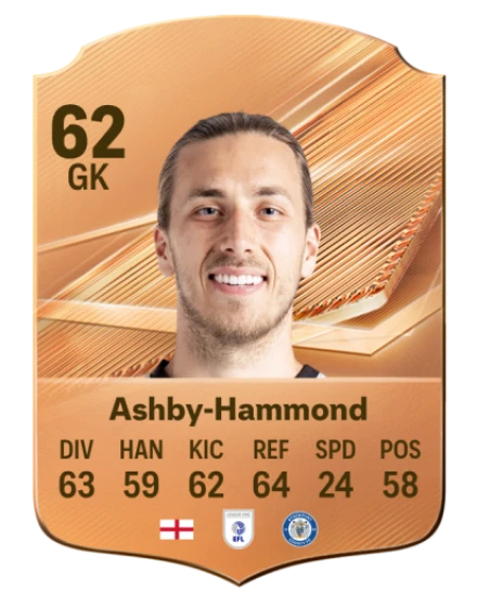 Ashby-Hammond 62 Bronze GK FC 27 card