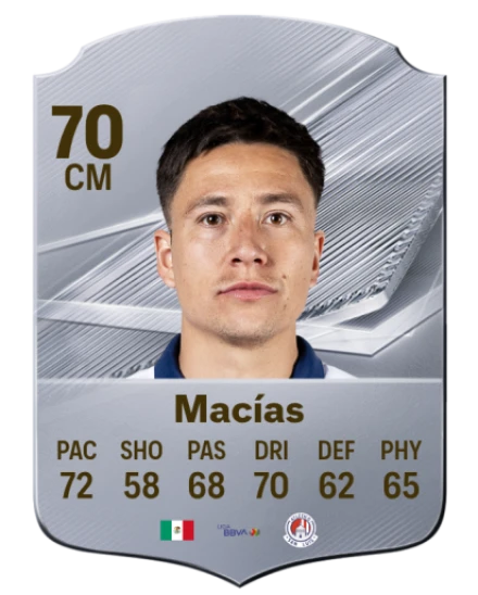 Macías 70 Common CM FC 26 card
