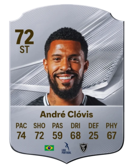 André Clóvis 72 Common ST FC 26 card