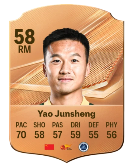Yao Junsheng 58 Common RM FC 26 card
