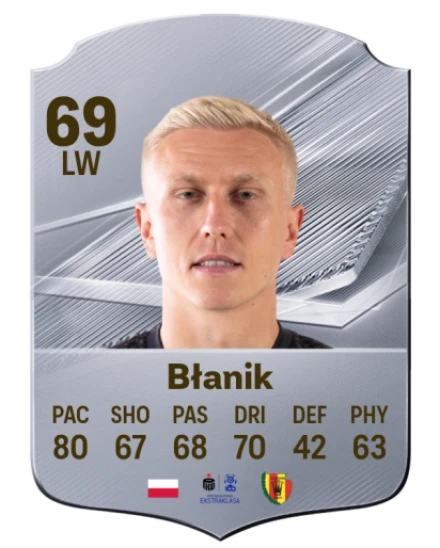 Błanik 69 Common LW FC 26 card