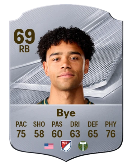 Bye 69 Common RB FC 26 card