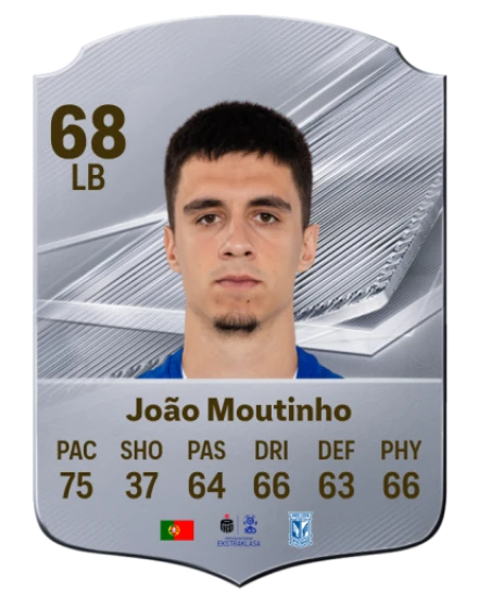João Moutinho 68 Silver LB FC 27 card