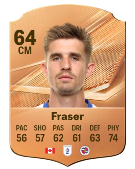 Fraser 64 Bronze CM FC 27 card