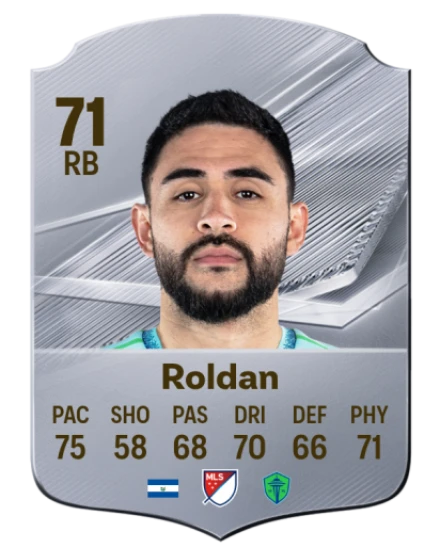 Roldan 71 Common RB FC 26 card