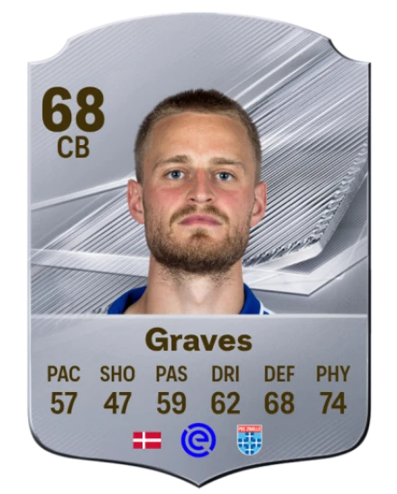 Graves 68 Common CB FC 26 card