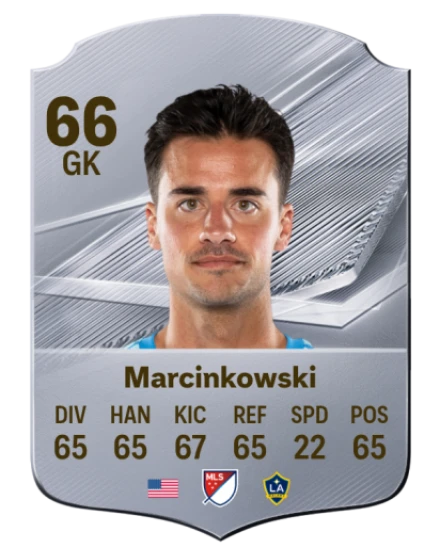 Marcinkowski 66 Silver GK FC 27 card