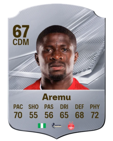 Aremu 67 Common CDM FC 26 card