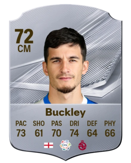 Buckley 72 Common CM FC 26 card
