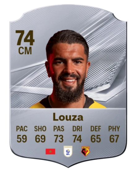 Louza 74 Rare CM FC 26 card