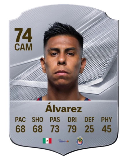 Álvarez 74 Common CAM FC 26 card