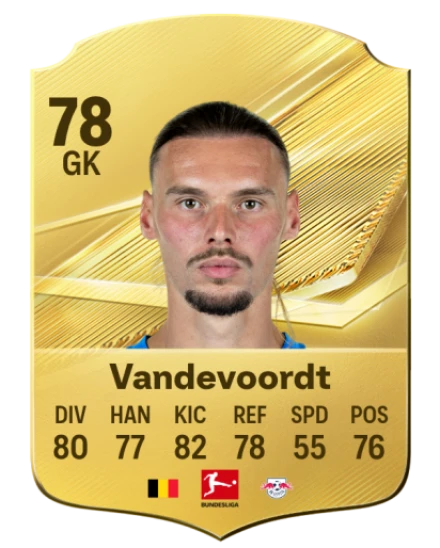 Vandevoordt 78 Common GK FC 26 card