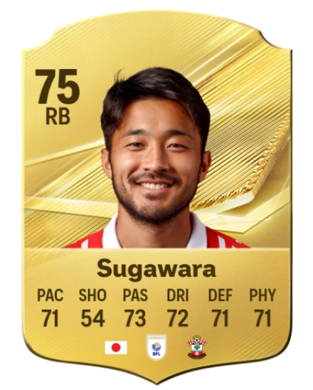 Sugawara 75 Rare RB FC 26 card