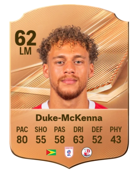 Duke-McKenna 62 Common LM FC 26 card