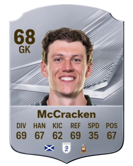McCracken 68 Common GK FC 26 card