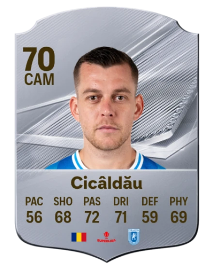 Cicâldău 70 Common CAM FC 26 card