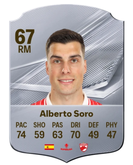 Alberto Soro 67 Common RM FC 26 card