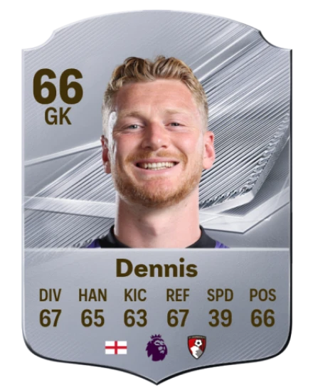 Dennis 66 Silver GK FC 27 card